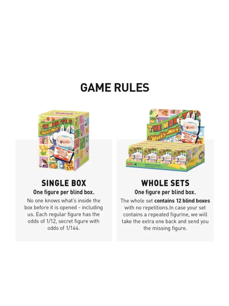 Labubu The Monsters Wacky Mart Series Figure Single Blind Box - Image 3