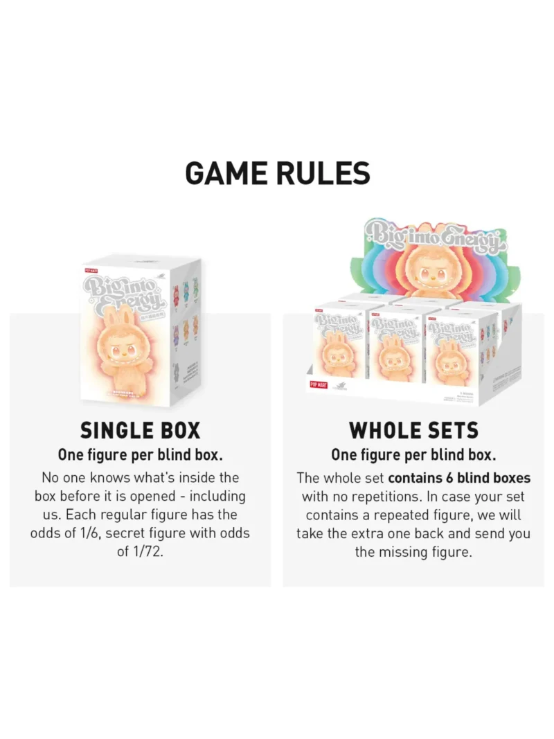 Labubu The Monsters Big into Energy Pendant Sealed Case (6 Blind Boxes) - Image 3